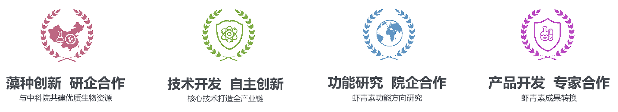 艾詩特蝦青素