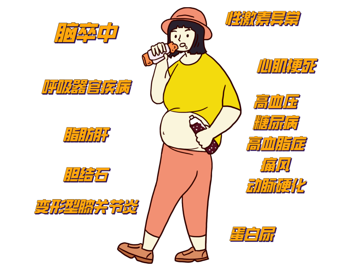 艾詩特蝦青素