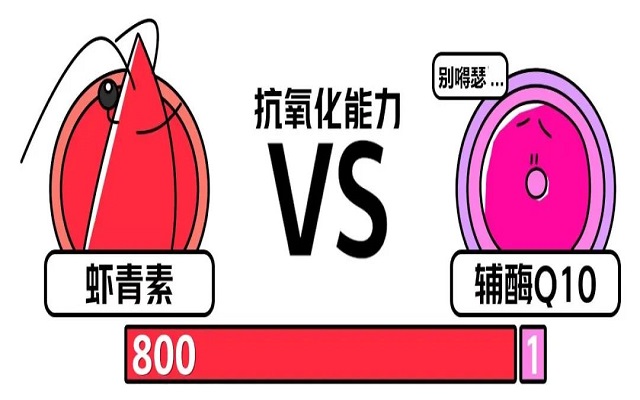 艾詩特蝦青素