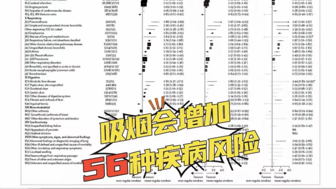 艾詩特蝦青素