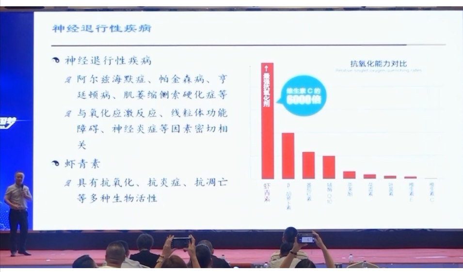 艾詩特蝦青素