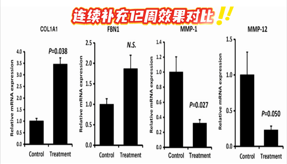 艾詩特蝦青素