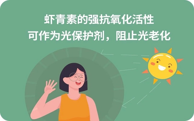 【科普】夏天了，口服蝦青素真的能“防曬”？是否能替代防曬霜？