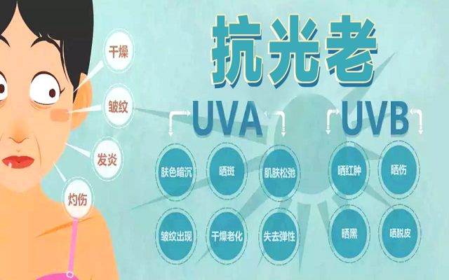 【科學(xué)試驗(yàn)】蝦青素怎么吃 ，吃多少，抗衰老效果最好？看看人體研究數(shù)據(jù)